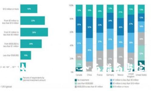 tpWallet如何购买币：全面指南与实用技巧