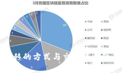 冷钱包转移的方式与交易平台的关系解析