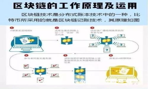 tpWallet官方下载指南与常见问题解答