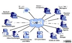 baioti华为TP Wallet：新一代数字钱包的优势与应用