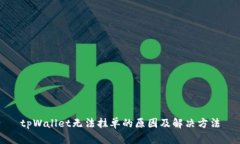 tpWallet无法挂单的原因及解决方法
