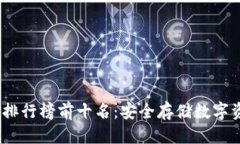 思考一个的  2023年冷钱包排行榜前十名：安全存