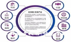  tpWallet K线图查看指南：快速掌握交易市场动向