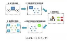 如何在浏览器中登录tpWallet：详细指南