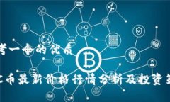 思考一个的优质BTC币最新价格行情分析及投资策