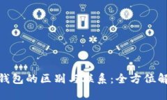 : 冷钱包与离线钱包的区别与联系：全方位解析加