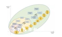 2023年贝壳冷钱包价格表及相关信息详解