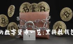tpWallet支持的数字货币一览