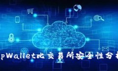 tpWallet比交易所安全性分析