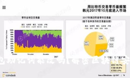 优质 钱包助记词能改吗？解密区块链安全与隐私
