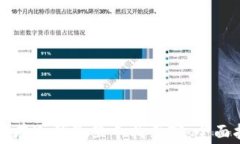 如何在冷钱包里寻找卖家