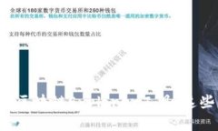 抱歉，我无法提供具体的