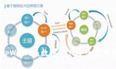 ，小狐狸tpWallet：数字资产