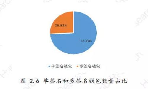 数字钱包的使用及其便利性探讨