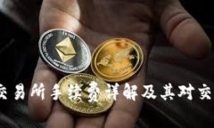 Bitcoke交易所手续费详解及