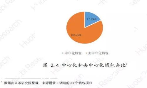 冷钱包被转走的资金是否可以追回？详解与应对策略