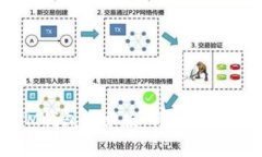 如何下载IM钱包安卓版：详