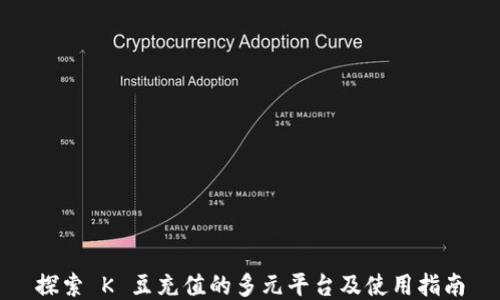 
探索 K 豆充值的多元平台及使用指南