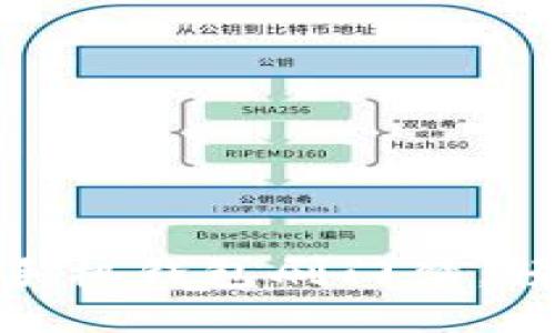 : 如何使用手机钱包刷门禁，轻松进出大楼