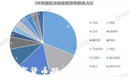 
最安全的数字货币硬件钱包推荐与评测指南