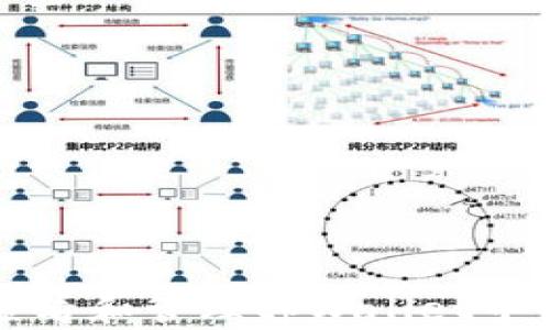 
如何高效查看和管理tpWallet中的数字资产