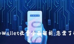 : 电报tpWallet收费全面解析