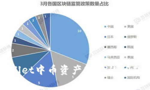 如何解决tpWallet中币资产减少的问题及其原因分析