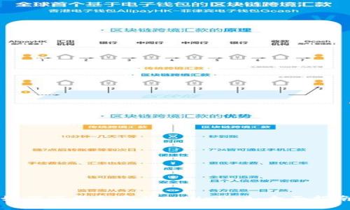 如何下载和安装tpWallet：全面指南