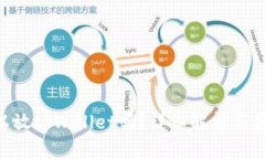 XRP可以放tpWallet吗？详细解
