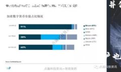 iaoti如何找回tpWallet中忘记