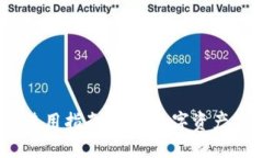 小狐狸钱包iOS使用指南：