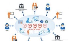 如何将博饼钱包的币转换到tpWallet：详细指南