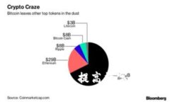 tpWallet如何安全收到黑U: 提高数字钱包安全性的实