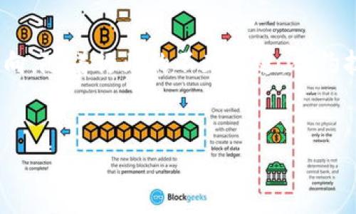 tpWalletlp合约详解

在加密货币行业中，智能合约是实现去中心化金融（DeFi）和自动化交易的关键技术之一。对于tpWalletlp这样一个钱包平台，其是否拥有合约，以及该合约的具体功能，都值得深入探讨。本文将从多个方面探讨tpWalletlp的合约问题，包括合约的存在性、功能、优势及其在生态系统中的角色等。

tpWalletlp合约的存在性分析

首先，理解tpWalletlp合约的存在性至关重要。智能合约是基于区块链技术的一种自动执行合约形式，其核心特点是在条件满足时自动执行合约内容，不需要第三方介入。tpWalletlp作为一个集成多种加密货币管理的数字钱包，其合约可能用于管理用户资产、交易执行、费用结算等功能。

对于tpWalletlp是否存在合约，我们需要查询其相关的区块链信息。一般情况下，优质的钱包平台会发布公开的智能合约地址，以供用户和开发者验证。用户可以通过区块链浏览器如Etherscan（以太坊区块链）或BscScan（Binance智能链）查询相关合约信息。若tpWalletlp平台提供了智能合约地址且相关代码被公开和审计，可以认为其具备合约。

tpWalletlp合约的功能与优势

假设tpWalletlp确实拥有合约，其功能可能包括但不限于以下几个方面：

ul
  listrong资产管理：/strong合约可以自动化地管理用户的加密资产，包括存储、转账和交易等。/li
  listrong交易执行：/strong用户可以通过合约进行加密货币的交易，合约将根据预设条件实现交易，降低人为错误的风险。/li
  listrong费用设置：/strong合约能够自动计算交易费用，并在交易时将费用扣除，保证透明度。/li
  listrong收益分配：/strong如果tpWalletlp支持DeFi功能，那么合约也可以自动进行收益分配，实现用户资产的最大化。/li
/ul

上述功能的实现不仅提高了操作的效率，还增强了用户对平台的信任度。通过合约，用户可以看到合约的执行过程，减少了因人为失误导致的资产损失的风险。

tpWalletlp合约在生态系统中的角色

tpWalletlp的合约在整个区块链生态系统中的角色同样重要。它不仅仅是一个存储资产的工具，更是连接用户与区块链网络的桥梁。合约的存在使得用户可以参与到更加复杂的DeFi活动中，例如流动性提供、借贷、合成资产等。

在激烈竞争的加密行业中，tpWalletlp若能拥有强大的合约功能，将为其在用户群体中的吸引力加分。用户不仅需要一个安全的存储环境，还希望能够在一个生态中灵活管理自己的资产，而合约正是实现这一目标的基础。在去中心化的今日，能够提供强合约支持的钱包，将会吸引更多的用户进行使用。

深入探讨有关tpWalletlp合约的四个相关问题

1. tpWalletlp的合约如何保证安全性？

合约的安全性是使用加密资产的用户最为关心的问题之一。tpWalletlp如果存在合约，其安全性需要通过多种手段来保证。首先，合约代码的审计是最基本的要求。通过独立的安全公司对合约进行全面的代码审计，可以发现潜在的漏洞和安全隐患。

其次，多签名机制也是提高合约安全性的有效方法。在某些情况下，合约的执行可以设置为需要多个地址的签名才能进行，这样即使某一个密钥被盗，资产也不会受到威胁。

此外，合约的更新与维护同样关键。一旦发现合约存在安全隐患，如何快速有效地进行修复，将直接影响到用户的资产安全。tpWalletlp需要制定清晰的应急预案，确保及时响应安全事件。

2. 用户如何与tpWalletlp的合约进行交互？

用户与tpWalletlp合约的交互通常是通过前端应用程序实现的。用户可以使用钱包地址在tpWalletlp平台进行注册，并创建自己的钱包。通过友好的用户界面，用户可以轻松进行资产存储、交易等操作，而这些操作背后则是与合约的无缝对接。

具体来说，用户在进行交易时，可以通过平台提供的界面输入交易金额及目标地址，系统会自动调用合约进行处理。用户仅需关注操作的确认和手续费等信息，系统会将所有复杂的合约调用隐藏在后台。此外，为了提升用户体验，tpWalletlp可能会提供更为直观的数据分析工具，帮助用户了解自己的资产状况和市场变化，方便做出更好的投资决策。

3. tpWalletlp的合约能否支持跨链交易？

跨链交易是近年来区块链技术发展的热点之一。许多钱包和DeFi平台开始支持跨链资产转移，为用户提供更多的灵活性。如果tpWalletlp的合约能够支持跨链交易，将极大提升其竞争力。

实现跨链交易的合约需要掌握跨链桥技术。这种技术允许在不同区块链之间转移资产，自然需要更多复杂的合约逻辑。例如，用户想将以太坊上的资产转移到Binance智能链上，合约需要在以太坊上锁定用户资产，并在Binance智能链上释放相应的资产。技术实现复杂，但一旦成功，将为用户带来全新的使用体验，对tpWalletlp的未来发展也是一种极大的促进。

4. tpWalletlp的合约是否开放源代码？

开放源代码是指软件的源代码可以被任何人查看和修改。这一做法在区块链行业非常普遍，尤其是涉及到智能合约的平台。如果tpWalletlp的合约是开放源代码的，这将为其安全性和透明性提供强有力的支持。

通过开放源代码，开发者、审计机构及普通用户都可以对合约的逻辑进行审查，从而提高用户对该平台的信任感。此外，开源也有助于社区开发者的参与和贡献，推动tpWalletlp的进步和功能扩展。然而，开源也意味着一旦发现漏洞，可能会被不法分子利用，因此tpWalletlp需要制定严格的检验和审核流程，确保代码的安全性。

综上所述，tpWalletlp的合约不仅是其操作核心，也是影响用户体验和安全性的关键要素。无论是安全性、用户交互、跨链支持还是开源策略，都是tpWalletlp未来需要加大关注的方向。

总结

tpWalletlp的合约问题是一个复杂而又重要的话题。理清合约的功能、优势、安全性等，不仅有助于用户了解如何使用这一工具，也为tpWalletlp的未来发展指明了方向。随着行业的不断演进，合约技术也将在更多场景中得到应用，推动整个生态系统的进步。

tpWalletlp, 智能合约, 数字钱包, 加密货币/guanjianci  
tpWalletlp合约详解：加密货币钱包的核心功能与安全性