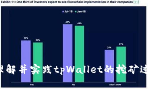    tpWallet挖矿流程全面解析：从入门到精通  / 
 guanjianci  tpWallet, 挖矿流程, 加密货币, 区块链技术  /guanjianci 

## 引言

在区块链技术逐渐发展的今天，越来越多的人开始参与到数字货币和挖矿的生态系统中。而其中，tpWallet作为一个兼具钱包和挖矿功能的平台，吸引了不少用户的关注。本文将深入剖析tpWallet的挖矿流程，包括其工作原理、操作步骤以及到手收益。同时，我们还将探讨相关的问题，以帮助用户更好地理解和操作tpWallet挖矿。

## tpWallet是什么？

tpWallet是一款多功能的钱包平台，支持多种加密货币存储、交易和挖矿。它结合了安全性、易用性和高效性，使用户能够方便地管理他们的数字资产。tpWallet不仅支持日常的加密货币交易，还有独特的挖矿功能，使用户可以通过持有其代币进行挖矿，获得一定的收益。

## tpWallet挖矿流程概述

tpWallet的挖矿流程可分成几个主要部分：账户注册、钱包设置、矿池选择、挖矿配置和收益提取。接下来，我们将详细介绍这些步骤。

### 1. 账户注册

如何创建tpWallet账户

首先，用户需要下载tpWallet的应用程序，支持iOS和Android平台。安装完成后，用户需按照以下步骤进行注册：
- 打开应用程序，点击“注册”按钮。
- 输入有效的手机号码或电子邮件地址，并设置密码。
- 按照邮件或短信中的链接验证账户。

注意，要确保所用的密码足够复杂，以防止账户被盗。

### 2. 钱包设置

配置tpWallet钱包

注册完成后，用户需要设置钱包。tpWallet提供了多个钱包选择，包括主钱包和其他加密货币钱包，用户可以根据自己的需求进行设置：
- 进入“钱包”界面，选择“创建新钱包”。
- 根据提示完成钱包设置，包括钱包名称和备份短语等。
- 完成后要妥善保存备份短语，以防丢失。

### 3. 矿池选择

选择合适的矿池

挖矿通常需要参与矿池，以提高成功获得区块奖励的几率。tpWallet支持多个矿池，用户需根据以下标准选择矿池：
- 矿池的稳定性与声誉：选择信誉良好的矿池，避免出现跑路等情况。
- 矿池的费用：不同矿池的手续费不同，需综合计算成本与收益。
- 矿池的算力：一些大矿池的算力更强，收益会更高，但费用也会相应更高。

### 4. 挖矿配置

开始挖矿的设置步骤

在选择好矿池后，用户需要配置挖矿的相关设置：
- 进入“挖矿设置”界面，填写矿池地址、用户名和密码。
- 确认配置无误后，用户可以开启挖矿功能。tpWallet会自动连接到矿池并开始挖矿。
- 挖矿期间，用户可以在应用中监控算力和收益。

### 5. 收益提取

如何提取挖矿收益

当用户开始获得收益后，可以通过以下步骤提取：
- 进入“收益”界面，查看当前收益情况。
- 点击“提取收益”按钮，输入提取金额。
- 提交申请后，收益将转入用户的主钱包中。根据不同矿池的规则，提取时间可能会有所不同。

## 问题讨论

### 1. tpWallet挖矿的收益如何计算？

挖矿收益的来源与计算方式

tpWallet的挖矿收益主要来自两个方面：区块奖励和交易手续费。这里，我们将详细探讨这两种收益的来源和计算方式。

#### 区块奖励

区块奖励是矿工通过成功挖掘出一个新的区块后所获得的奖励。通常，区块链网络会设定每个新区块的奖励量，这个奖励量会随着网络的运行而逐渐减半或递减。例如，比特币每四年会减半一次，导致其区块奖励逐渐降低。

#### 交易手续费

除了区块奖励外，矿工还可以通过处理用户的交易获得交易手续费。当用户在区块链上进行转账时，会支付一定的手续费，这些费用会奖励给处理该交易的矿工，作为额外的收益来源。

#### 收益计算公式

矿工的总收益可以通过以下公式计算：
总收益 = 区块奖励   交易手续费 - 矿池费用

以上公式中，矿池费用是矿工参与矿池所需支付的费用，通常为总收益的一小部分。用户需要根据实际情况合理评估自己的收益。

### 2. tpWallet的挖矿有什么风险？

挖矿风险分析

在tpWallet的挖矿过程中，用户可能会遇到多种风险。以下是一些主要风险的详解：

#### 价格波动风险

加密货币市场的价格波动非常剧烈。如果tpWallet代币的价格下跌，用户在挖矿过程中所得的收益可能难以抵消挖矿的成本。此外，持有的数字资产价值波动将直接影响用户的投资收益。

#### 系统安全风险

区块链网络的安全具有重要性，然而tpWallet作为中心化平台，可能会面临黑客攻击的风险。尤其是用户的私钥如果被盗，可能会导致资产损失。

#### 矿池风险

选择不当的矿池也可能导致亏损，例如矿池跑路、算力不稳定等问题。用户在选择矿池时需特别谨慎，建议选择知名度高、信誉好的矿池。

#### 法规风险

各国对数字货币的监管政策不同，而tpWallet的使用可能会受到法律法规的限制。用户需要了解本地的法律规定，以免因涉嫌违法而给自己带来风险。

### 3. 如何提高tpWallet的挖矿效率？

提升挖矿效率的方法

在tpWallet进行挖矿时，用户可以采取以下措施来提升自己的挖矿效率，从而获得更高的收益。

#### 选择高效的矿池

如前文所述，不同矿池的费率和算力表现有所不同。用户应选择高效且收费合理的矿池，以降低成本且提高收益。

#### 网络连接

挖矿过程中，优质的网络连接能够提高挖矿效率。如果网络延迟较高，可能导致矿池发给用户的任务延迟，影响整体收益。因此，优先选择网络条件良好的矿池，并确保本地网络连接稳定。

#### 调整挖矿配置

用户可以对自己的挖矿硬件设置进行，包括提升算力、增加内存等。同时，合理选择高效的挖矿软件，能够进一步提升挖矿效率。

#### 持续学习

区块链技术快速发展，用户应时刻关注行业动态，学习最新的挖矿技术和趋势。通过参加相关技术会议、论坛，学习其他成功用户的经验，从而将自己的挖矿效率最大化。

### 4. tpWallet的未来发展趋势如何？

tpWallet的发展前景

tpWallet作为一种新兴的挖矿与资产管理工具，未来的发展趋势可能会受到以下几个因素的影响：

#### 市场接受度

随着越来越多的用户开始关注和参与数字货币市场，tpWallet未来在市场中的接受度有望增加。其用户基数的扩大必将提高平台的流动性和收益性。

#### 技术创新

tpWallet的背后技术团队若持续创新和，如提高安全性、用户体验、挖矿效率等，肯定会吸引更多用户。同时，跨链技术的应用可能会使tpWallet支持更多种类的资产和功能。

#### 监管政策

未来，随着各国对数字货币监管政策的完善，tpWallet的合法性与合规性将愈加重要。合规的操作将促进平台的长远发展。

总结：tpWallet作为一个全方位的挖矿和资产管理工具，其挖矿流程相对简单，适合新手用户。通过本文的深入剖析和问题讨论，相信用户能够更好地理解并实践tpWallet的挖矿过程，享受挖矿带来的收益与乐趣。