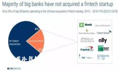 如何使用冷钱包确保加密