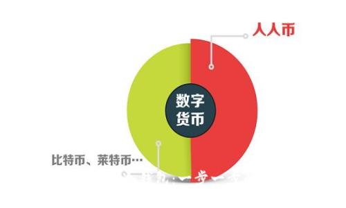如何制作波卡冷钱包：一步一步的详细教程