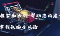 注意：由于篇幅限制，我