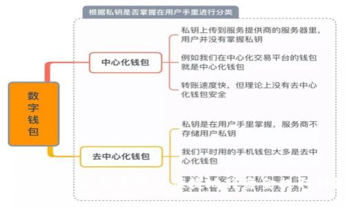 tpWallet取款指南：如何安全便捷地将资金提取到银行账户