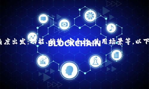 在撰写关于“冷钱包”或“冷钱包爸爸”的文案时，您可以从不同的角度出发：功能、优势、安全性、使用场景等。以下是一个可能的冷钱包文案示例，您可以根据需要进行调整和修改。

---

“冷钱包爸爸”——安全的数字资产守护者