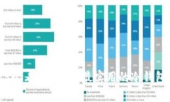 2025必看：最安全、最实用