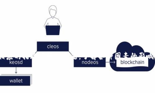 在TPWallet中使用薄饼（PancakeSwap 的代币）是否可用，可能会受多种因素的影响。以下是一些可能导致薄饼在TPWallet中无法正常使用的原因，以及一些解决方法。

1. 代币支持情况

首先，TPWallet可能没有支持薄饼或与之相关的特定代币。如果 TPWallet 未能支持某个代币，您将无法在其平台上进行交易或使用。您可以尝试通过 TPWallet 的官方渠道查询其支持的代币列表，确认薄饼是否在其中。

2. 网络连接问题

其次，您可能会面临网络连接问题，这可能导致无法正常获取薄饼的信息。建议检查您的网络连接，确保信号稳定。如果网络不佳，尝试重启应用程序或重置网络设置可能会有所帮助。

3. 更新应用程序

此外，TPWallet 的应用程序可能需要更新。应用程序的版本太旧可能会导致兼容性问题，妨碍您使用薄饼。确保您已将 TPWallet 更新到最新版本，以确保所有功能都能正常运行。

4. 智能合约问题

薄饼的交易依赖于智能合约。如果薄饼的智能合约出现问题，可能会导致在 TPWallet 中无法使用。在这种情况下，您需要查看 PancakeSwap 或薄饼的相关公告，了解是否有正在进行的技术问题或维护。

5. 资产冻结或代币问题

有时，代币可能会因合规或技术问题被临时冻结或停止转移。在这种情况下，您可通过薄饼的官方渠道获取反馈，了解当前情况及解决方案。

6. 转账问题

如果您尝试通过 TPWallet 转账薄饼，需注意代币的最低转账金额以及可能的手续费。某些情况下，因手续费不足或数量未达标，导致转账失败。了解并遵循相应的转账规则可以避免此类问题。

解决方案与建议

如果您确认 TPWallet 确实无法使用薄饼，建议进行以下几个步骤：

ol
  li访问 TPWallet 的官方支持页面，查看可能的相关公告或故障排除指导。/li
  li关注网络和平台的社区社交媒体，获取最新动态和用户反馈。/li
  li如果问题依然存在，考虑联系 TPWallet 客服进行更详细的咨询。/li
/ol

总结

通过以上的分析和建议，相信您可以找出 TPWallet 中薄饼无法使用的原因，或者采取相应的措施以解决问题。了解各种因素的影响，并能及时掌握信息，可以帮助您更有效地使用数字钱包及相关代币。

如果您还有其它具体问题或需要更深入的解答，请随时告知！