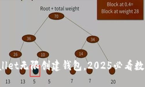 立即探索！tpWallet无限创建钱包，2025必看数字资产管理利器