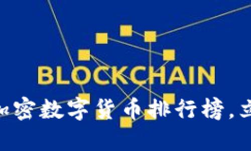 2025必看：十大加密数字货币排行榜，立即了解投资机会