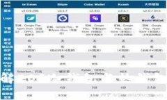 2025必看：深入了解EOS冷钱
