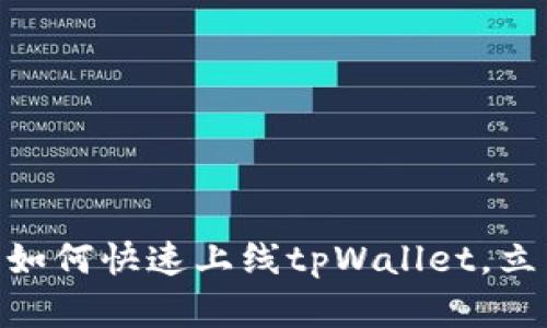 2025必看：新币种如何快速上线tpWallet，立即掌握步骤与策略