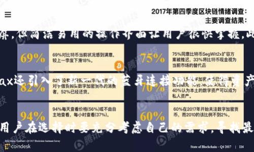 2025必看！手机冷钱包排行榜前十名，保护你的数字资产，立即了解！
手机冷钱包, 数字资产, 保护钱包, 加密货币/guanjianci

引言
在数字货币快速发展的今天，越来越多的人开始关注如何安全存储自己的加密资产。手机冷钱包为用户提供了一个安全、便捷的方式来管理和存储他们的数字资产。与此同时，选择一个适合自己的冷钱包也是至关重要的。本文将为你详细介绍2025年最值得关注的手机冷钱包排行榜前十名。这些冷钱包不仅在安全性上表现出色，同时也具备良好用户体验，是数字资产保护的重要工具。

冷钱包与热钱包的区别
在深入排行榜之前，我们有必要明确冷钱包和热钱包的概念。热钱包通常是指在线钱包，随时可以访问和使用，适合频繁交易。而冷钱包则是不连接互联网的存储方式，相对更为安全。因为冷钱包不容易受到黑客攻击，所以它们更适合长期保存数字资产。因此，选择冷钱包时，不仅要考虑其安全性，还要关注使用是否便捷。

2025年度手机冷钱包排行榜前十名
下面我们将介绍2025年手机冷钱包排行榜前十名。每一个冷钱包都有其独特的优点和使用场景，适合不同需求的用户。

第十名：Archos Safe-T Mini
Archos Safe-T Mini是一款经济实惠的手机冷钱包，适合初学者使用。它支持多种加密货币，并且配置了一些基本的安全功能，如PIN码保护。此外，其界面简洁易懂，使得用户可以轻松上手。尽管它的安全性相较于其他高端产品稍显不足，但对于资金不多的新用户来说，Archos Safe-T Mini意义非凡。

第九名：KeepKey
KeepKey以其独特的设计和良好的安全性受到用户喜爱。这款冷钱包拥有大型显示屏，便于用户查看交易信息。此外，它的安全功能包括随机数生成器和硬件加密，能够有效保护用户的私钥。KeepKey的界面设计直观，适合所有经验水平的用户。不过，KeepKey的缺点在于，它的兼容性不如一些其他冷钱包强。

第八名：Trezor Model T
Trezor Model T是Trezor系列的高端产品，其众多功能让它在市场上脱颖而出。这款钱包支持超过1600种加密资产，具有强大的安全性，用户的私钥存储在硬件中，确保数据的安全性。而且，它的触屏设计让操作十分便捷，用户体验极佳。不过，Trezor Model T的价格相对较高，适合那些对安全和功能有较高要求的用户。

第七名：Ledger Nano X
Ledger Nano X是Ledger公司的一款旗舰产品，凭借其出色的安全性和兼容性成为许多用户的首选。它支持蓝牙连接，方便用户在移动设备上管理资产。Ledger Nano X还支持针对多种加密货币的应用，用户只需通过Ledger Live应用即可轻松管理。然而，由于其界面相对复杂，可能会对部分新手用户造成困扰。

第六名：CoolWallet S
CoolWallet S是一款卡片式的冷钱包，外形独特，便于携带。它支持通过蓝牙与手机应用连接，方便用户随时查询和管理资产。CoolWallet S的安全性同样出众，具备双重身份验证与加密功能，确保用户的资产安全。此外，它还支持一些主流的加密货币，让用户能够轻松管理不同币种的资产。

第五名：Ellipal Titan
Ellipal Titan是一款具有完全离线环境的冷钱包，非常适合安全意识强烈的用户。它的设计使得不需要任何网络连接即可完成交易，确保用户的私钥不会暴露在互联网之中。此外，Ellipal Titan拥有高清触屏，用户可以轻松操作。然而，其价格和体积相对较大，可能不适合频繁出行的用户。

第四名：BitBox02
BitBox02是一款瑞士制造的冷钱包，以其出色的安全性和用户体验而闻名。它采用了双选择器和高级加密功能，确保用户的私钥安全。BitBox02还支持快速备份功能，用户只需按一下按钮便可完成备份。其简洁的界面适合所有用户，尤其是新手。

第三名：Ledger Nano S Plus
Ledger Nano S Plus是Ledger公司推出的一款经典冷钱包，在安全性与性价比之间取得了极好的平衡。它支持多种加密资产，并通过Ledger Live应用，让用户能够轻松管理。尽管其便携性和基本安全性优异，但相对于Ledger Nano X，它缺乏蓝牙连接功能。不过，很多用户依然愿意选择它，因为其价格更加亲民。

第二名：Trezor One
Trezor One是一款知名度颇高的冷钱包，以其卓越的安全性广受称赞。它支持多种流行的加密货币，并提供强有力的安全保护措施，如恢复种子和PIN码设置。尽管相较于Model T它没有触屏，但简洁易用的操作界面让用户很快掌握。此外，Trezor One是市场上最具性价比的冷钱包之一，非常适合想要安全存储数字资产的用户。

第一名：Ledger Stax
Ledger Stax被认为是2025年手机冷钱包中的佼佼者，以其先进的硬件设计和功能受到广泛认可。它拥有革命性的安全系统和丰富的支持币种，让用户在管理资产时更加放心。Ledger Stax还引入了新一代的蓝牙连接功能，使得资产管理变得更加便捷。此外，这款冷钱包的用户界面友好，方便用户快速了解自己的资产状况。因为这些优点，Ledger Stax无疑是目前市场上最值得信赖的冷钱包。

总结
以上就是2025年手机冷钱包排行榜前十名的详细介绍。随着数字资产的日益重要，选择一个合适的冷钱包显得愈发关键。每个用户都有不同的需求，不同的冷钱包也有其适用的场景。因此，用户在选择时要充分考虑自己的需求，寻找最契合自己的冷钱包。无论你是新手还是资深投资者，以上的冷钱包都能为你的资产安全提供保障。希望本文的介绍能帮助大家在选择冷钱包时做出更明智的决策，让你的数字资产安全无忧！