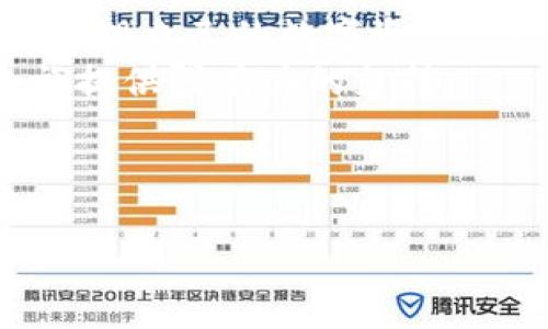 关于“im钱包”的使用方法，下面将详细介绍其功能、特点以及具体的使用步骤。

什么是IM钱包？
IM钱包是一种数字钱包，旨在提供安全、便捷的电子支付和资产管理服务。它支持多种加密货币和法定货币的存储、交易和管理，是近年来随着数字货币兴起而受到宠爱的金融工具。用户可以在IM钱包中轻松地发送和接收资金，参与各种区块链项目，甚至进行投资。

IM钱包的主要功能
IM钱包提供了一系列强大的功能，旨在提升用户的支付体验和资产管理能力。以下是一些主要功能：
ul
    listrong资产管理：/strong用户可以在钱包中管理多种类型的资产，包括加密货币和法定货币。/li
    listrong即时转账：/strong用户可以实现快速转账，满足跨国支付的需求。/li
    listrong安全性：/strongIM钱包采用多重安全措施，确保用户资产的安全性，包括私钥保护、双因素认证等。/li
    listrong交易记录：/strong用户可以查看和管理自己的交易记录，方便随时查账。/li
/ul

如何下载和注册IM钱包
首先，用户需要下载IM钱包的应用程序。可以在官方网站或应用商店中搜索“IM钱包”，并进行下载安装。完成下载后，打开应用并按照以下步骤注册：
ol
    li点击“注册”按钮，填写您的手机号码和密码。/li
    li获取并输入验证码进行验证。/li
    li设置您的用户信息，这些信息将帮助您更好地管理钱包。/li
/ol
完成注册后，您将可以使用IM钱包的所有功能。

如何充值IM钱包？
充值是使用IM钱包的重要步骤。用户可以通过以下方式进行充值：
ul
    listrong法定货币充值：/strong可以通过银行转账、支付宝或微信支付等方式将法定货币充值到钱包中。/li
    listrong加密货币充值：/strong如果您已经拥有加密货币，可以通过将其转至您的IM钱包地址进行充值。/li
/ul
充值完成后，您将在余额中看到相应的金额，便可以自由使用了。

如何进行转账和支付？
使用IM钱包进行转账和支付非常简单。您只需要按照以下步骤操作：
ol
    li打开IM钱包应用，点击“转账”或“支付”选项。/li
    li输入对方的账户地址或手机号码。/li
    li输入要转账的金额，并选择支付方式（加密货币或法定货币）。/li
    li确认交易信息，输入密码进行确认。/li
/ol
完成后，您将收到一条转账成功的消息，同时对方也会在其钱包中看到相应的金额。

IM钱包的安全性
安全性是用户使用IM钱包时最关心的话题之一。IM钱包采用了多重安全保护措施，以防止黑客攻击和资金损失。首先，IM钱包会对用户的私钥进行加密，确保即使应用被攻破，黑客也无法获取用户的资金。此外，IM钱包还支持双因素认证，对于重要操作，用户必须通过额外的验证才能完成。定期更新和维护也是保证钱包安全性的重要措施。

总结与展望
IM钱包为用户提供了一个安全、便捷的数字资产管理平台，满足现代人对数字支付的需求。通过IM钱包，用户不仅可以方便地充值、转账和支付，还能够更好地管理自己的数字资产。尽管数字货币市场充满波动，但IM钱包的多重安全措施使得用户可以相对安心地参与其中。
在未来，随着更多企业和商家接受数字货币支付，IM钱包将会越来越普及。无论您是数字货币的初学者，还是资深投资者，IM钱包都将为您的数字资产管理之旅提供强有力的支持。

IM钱包, 数字钱包, 加密货币, 钱包使用/guanjianci

立即探索IM钱包使用技巧，2025必看数字钱包指南！