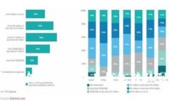 2025必看：如何立即将欧易