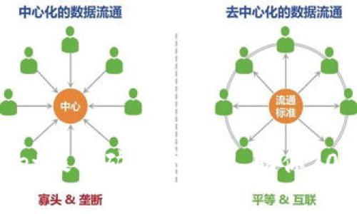 立即了解tpWallet提币矿工费设置，助你2025必看投资策略